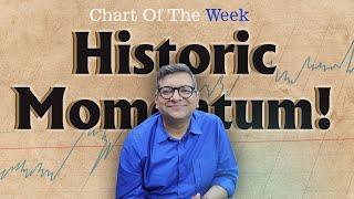 Chart Of The Week 15-09-2024 | Historic Momentum!