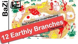 BaZi Essential | 12 Earthly Branches | 3 Harmony | Kevin Chan