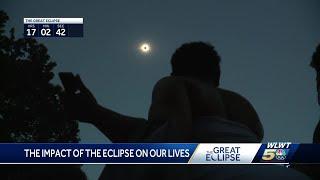 Explainer: The impact of the eclipse