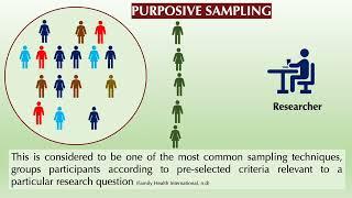 QUALITATIVE SAMPLING TECHNIQUES, CONVENIENCE, PURPOSIVE, SNOWBALL & QUOTA