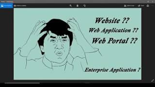 Difference between a Website | Web Application | Web portal | Enterprise Application