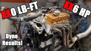 We Built A 383 Stroker TORQUE BEAST To Replace Our Customer’s JUNK 327!