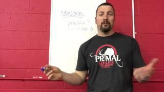 No Coach No Problem Part 1 | Training for Track and Field | Elite Throws Coaching