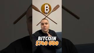 Прогноз цены Bitcoin на 2028 год #bitcoin