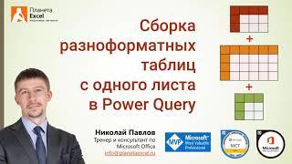 Сборка разноформатных таблиц в Power Query