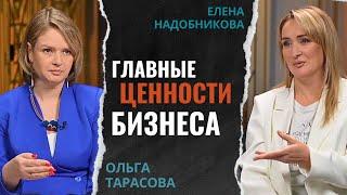 Практика: Главные ценности нашего бизнеса. Внедрение ценностей в работу компании.