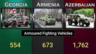 Georgia vs Armenia vs Azerbaijan Military Power Comparison 2022