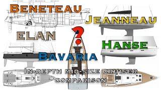 Beneteau, Jeanneau, Bavaria, Hanse, what about Elan? In depth mid size production cruiser comparison