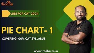 Pie Chart 1 || LR & DI Preparation || CAT Exam Preparation 2024