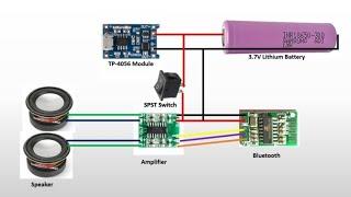 Pam8403, Bluetooth receiver, tp4056 connection