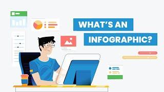 What is an Infographic + Downloadable Templates