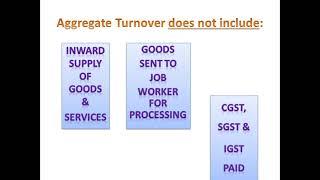 Aggregate Turnover under GST- Meaning and Calculation (Kannada/ English)