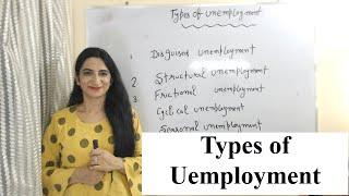 Types of Unemployment