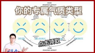 如何判断一个人的气质类型？| Four Temperaments 四气质类型学说| 实用心理学