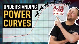  A Perfect Power Curve - is there such a thing? | TECHNICALLY SPEAKING