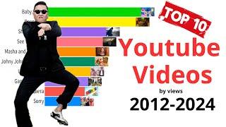 Top 10 Most Viewed YouTube Videos: All Time 2012-2024 | Horizontal Bar Chart Timelapse