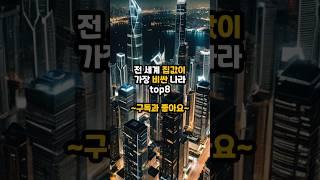 전 세계 집값이 가장 비싼 나라 top8