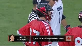 Gold Medal game USA-Canada World Lacrosse Championship 2014