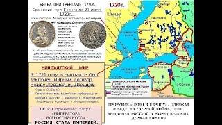 НИШТАДТСКИЙ МИР. 1721. ИСТОРИЯ РОССИИ В 8 КЛ  21й TERM 8KL ИСТОР