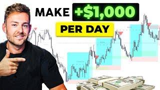 How To Make $1,000/Day Trading In 2025 [100x Full Tutorial]