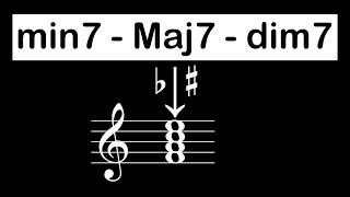 The Five Different 7th Chords - Three Minute Music Theory #21