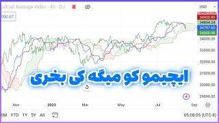 بهترین روش سیگنال گیری با ایچیموکو،چطور با ایچیموکو معامله کنیم؟