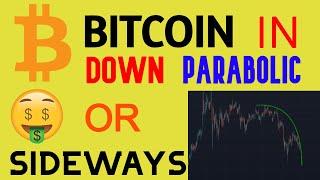 Is Bitcoin in Down Parabolic Move or Some Sideways Actions