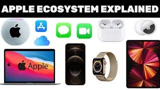  The Apple Ecosystem Explained: New Features and UPDATED Setup!!