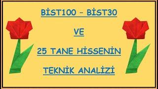 BORSA - BİST100 - BİST30 - HİSSE YORUMLARI - TEKNİK ANALİZ - ASTOR - THYAO - BURCE - İNDİKATÖRLER