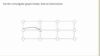 Eulerization