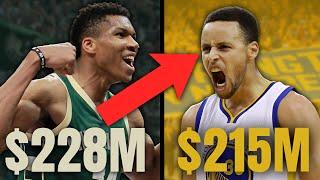 TOP 10 BIGGEST CONTRACTS in NBA History