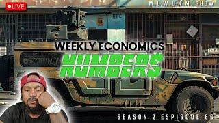 M.L.W.L.N.M | Reviewing Economic Week Ending 6/29/2024 Numbers | S2E69