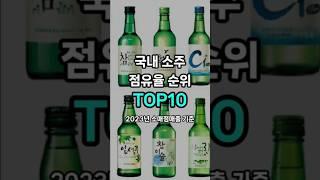 국내 소주 점유율 순위 TOP10