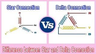 Star Connection vs Delta Connection - Difference between Star and Delta Connection