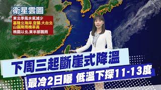 【黃韵筑報氣象】下周強烈冷空氣報到 最冷2日時間曝 ｜今年首波冷氣團 下周低溫恐探11-13度  20241123