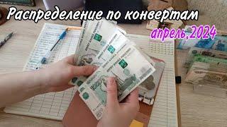 Распределение зарплаты за апрель. Трачу деньги на себя.