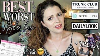 THE BEST & WORST // Stitchfix vs. Trunk Club vs. Dailylook