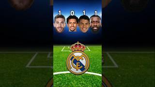 Real madrid, psg,sergio ramos,markuinhos,tiago silva,and antonio rudiger, #music #shorts #football