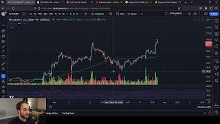 LITECOIN LTC BREAKING OUT NOW 200 DOLLAR PRICE TARGET