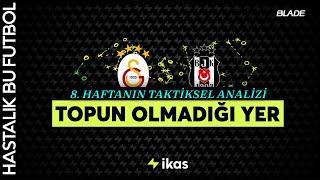 TOPUN OLMADIĞI YER | Galatasaray, Beşiktaş 8. Hafta Taktiksel Analiz