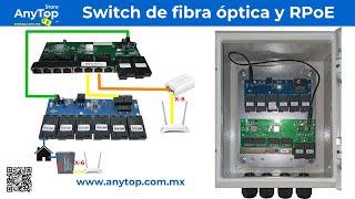 Switch de fibra óptica con PoE inverso 8 Ether + 2 SC 1 Gbps