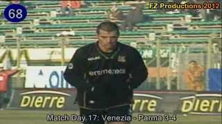 Filippo Maniero - 78 goals in Serie A (part 2/2): 39-78 (Venezia & Brescia 1998-2004)