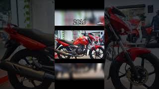 Evolution of Honda Unicorn (2004-2024)#shorts #new #bike #honda #evolution #2024 #unicorn #car