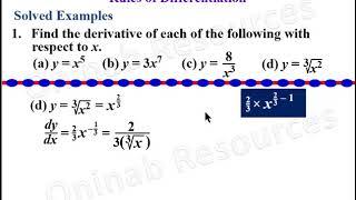 Rules of Differentiation with Examples