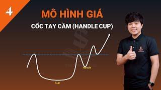 Mô Hình Giá Cốc Tay Cầm (Handle Cup) | Phần 4