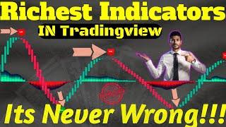 This Unknown Tradingview Indicators Made Him $1.1 Million When Scalping & Day Tading Forex!!