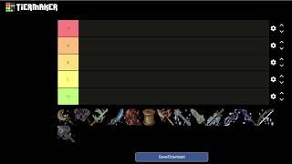 FFXI 2021 Ambuscade Weapon Tier List