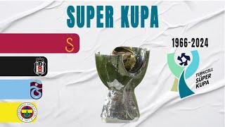 Turkcell Süper Kupa All  Winners (1966-2024) | Turkish Super Cup