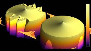 Square rooms 2: Comparison of an anechoic chamber and a room with flat walls, with dissipation