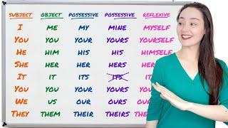 ALL PERSONAL PRONOUNS | I, me, my, mine, myself ...